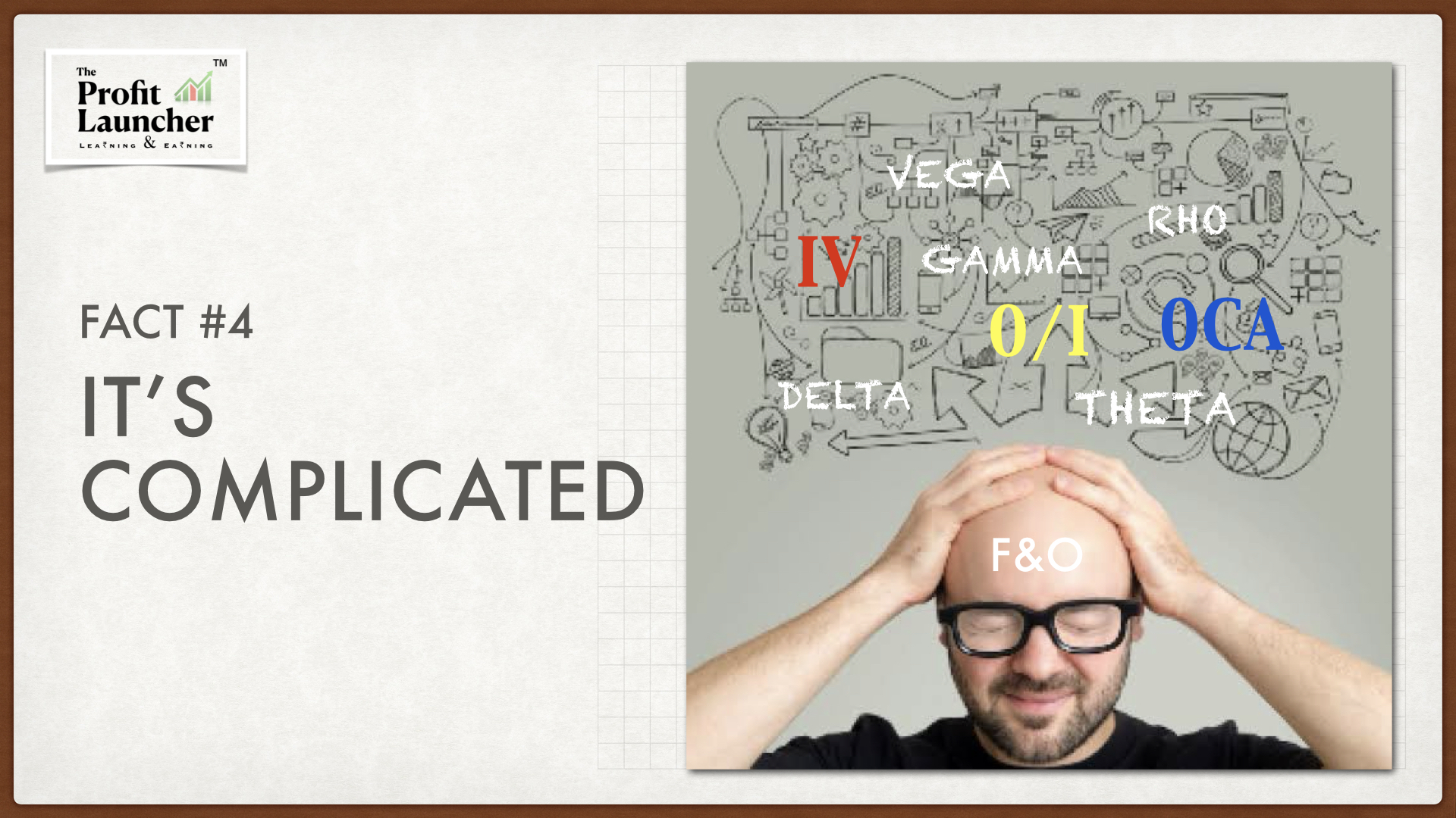 Option Greeks and Implied volatility